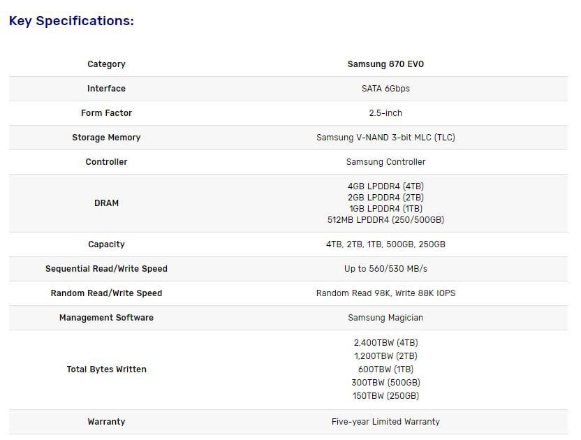 Samsung SSD 870 EVO