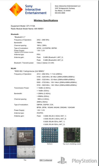 PS5 nuovo modello