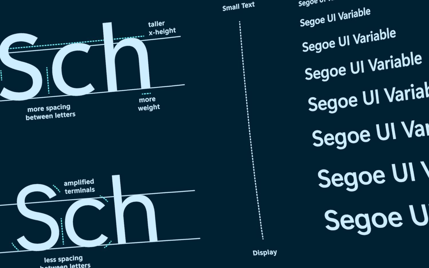 segoe ui font unity