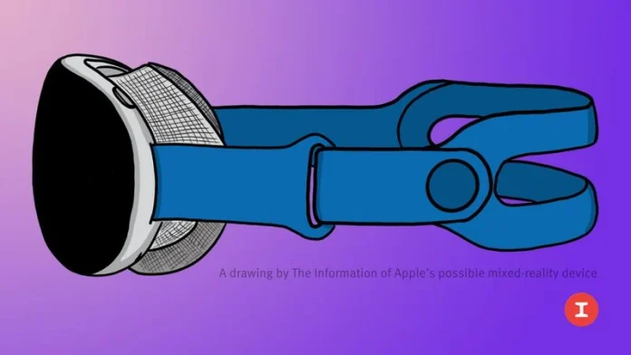 apple ar